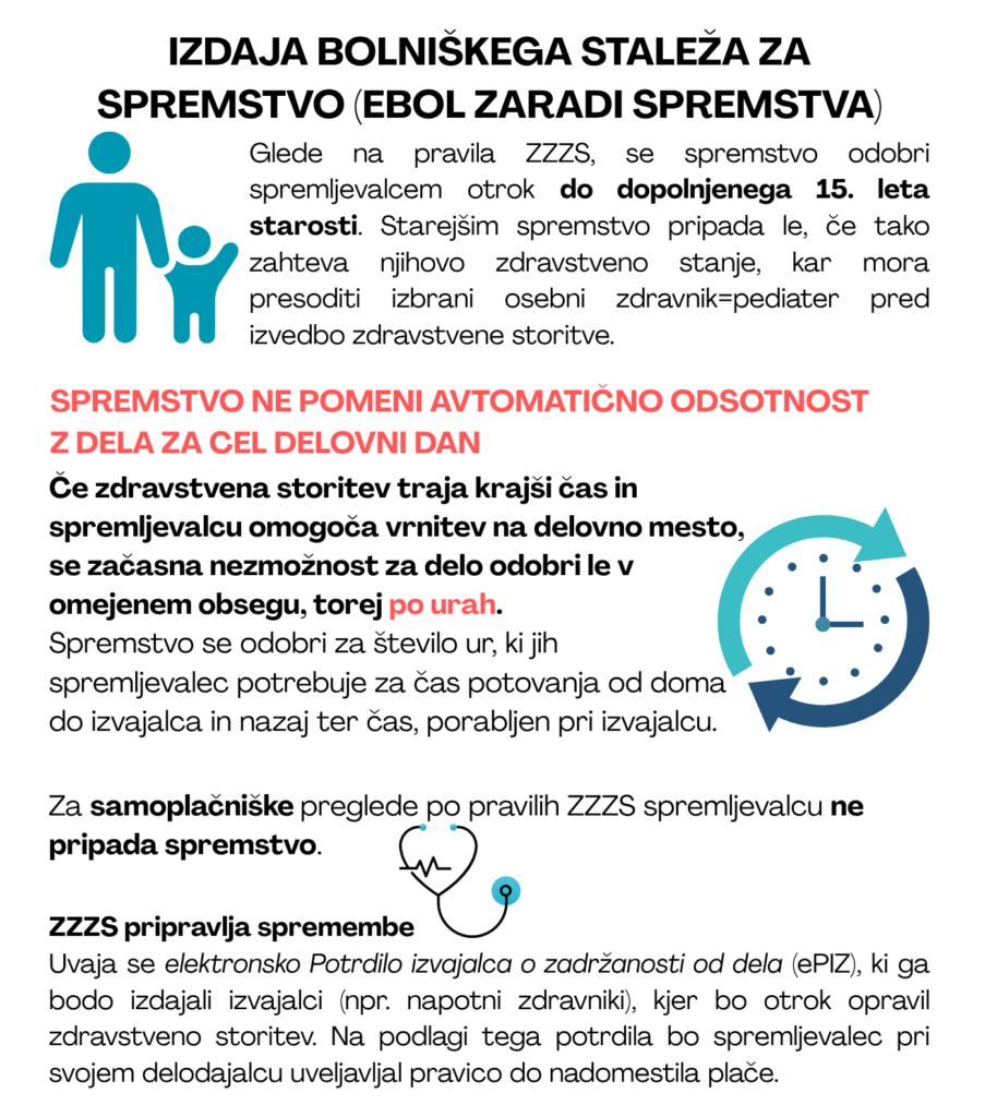 izdaja bolniškega staleža za spremstvo