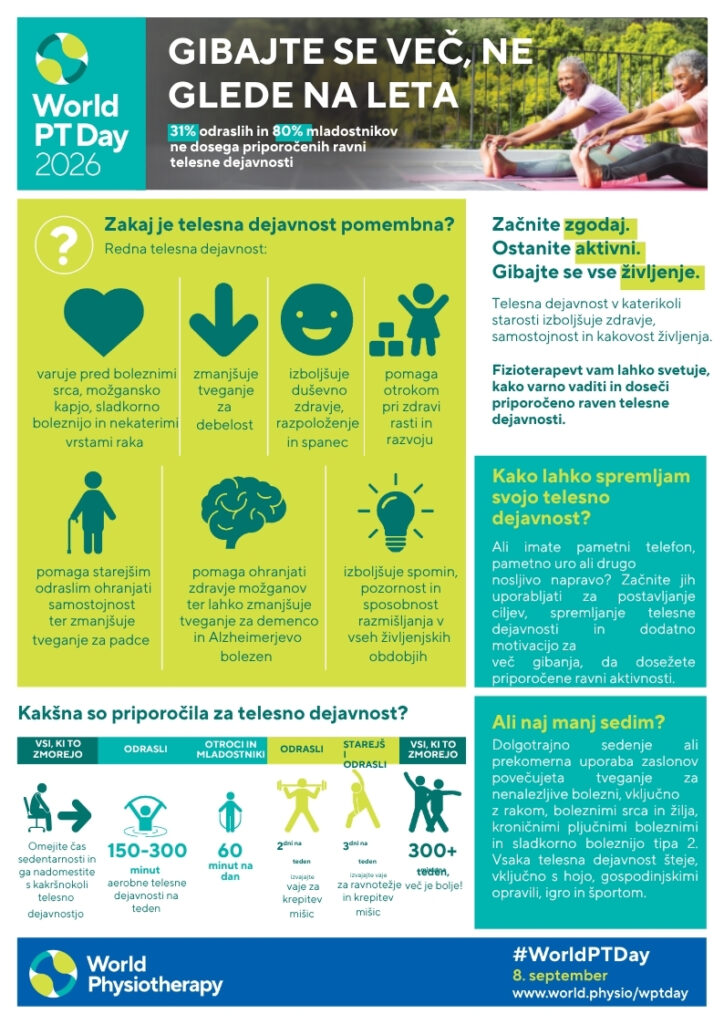 plakat za svetovni dan fizioterapije. gibajte se več ne glede na leta