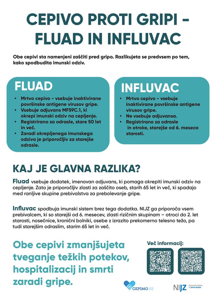 cepivo proti gripi